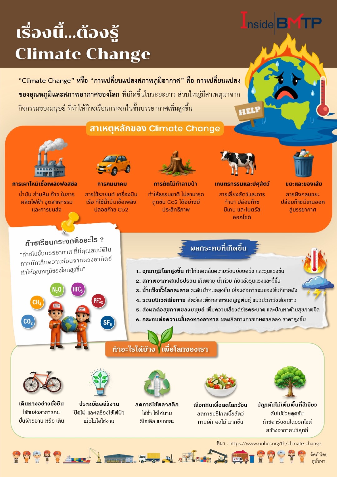 เรื่องนี้ ต้องรู้